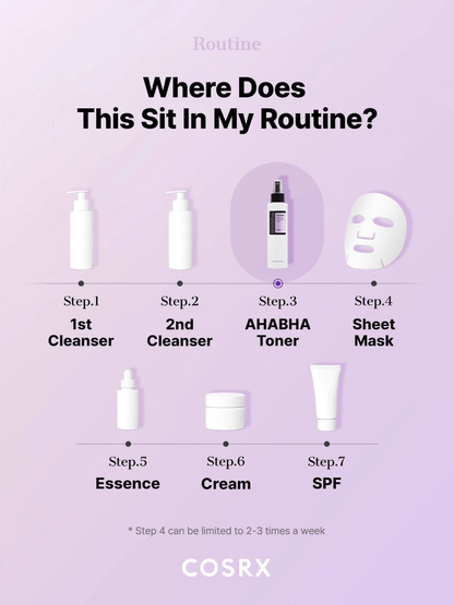 Routine guide showing where COSRX AHA/BHA Clarifying Treatment Toner fits in Korean skincare regimen.