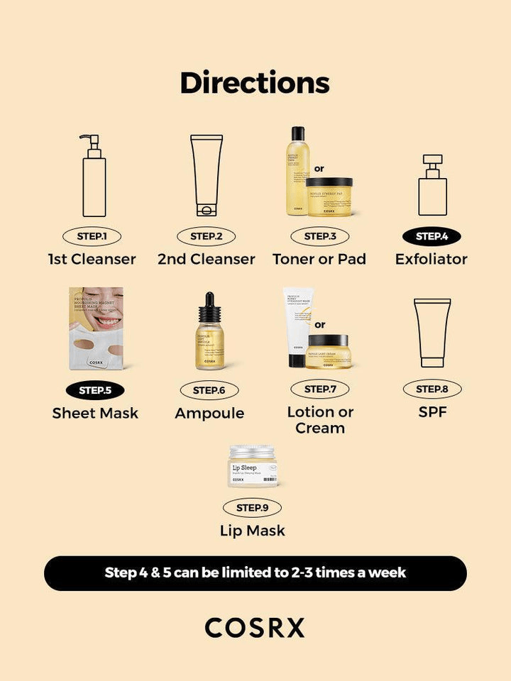 Directions for Korean skincare routine featuring COSRX Full Fit Propolis Light Ampoule and other products.