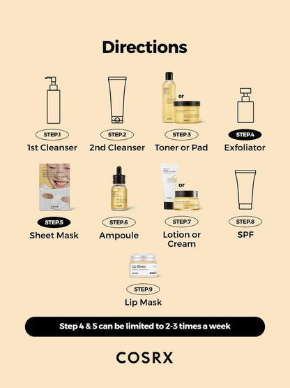 Directions for Korean skincare routine featuring COSRX Full Fit Propolis Light Ampoule and other products.
