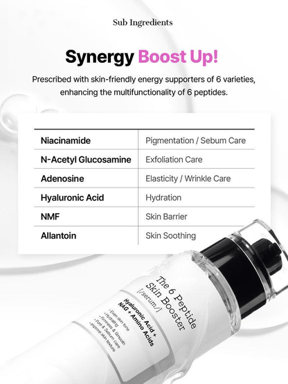 COSRX The 6 Peptide Skin Booster Serum ingredients chart with Niacinamide, N-Acetyl Glucosamine, and Hydration benefits.
