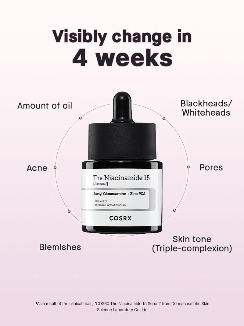 COSRX The Niacinamide 15 Serum product image showing visible results in 4 weeks for blemishes, acne, and pores.