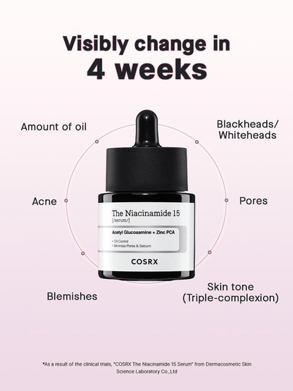 COSRX The Niacinamide 15 Serum product image showing visible results in 4 weeks for blemishes, acne, and pores.