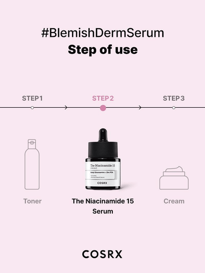 Step-by-step usage guide for COSRX The Niacinamide 15 Serum, highlighting application after toner and before cream.
