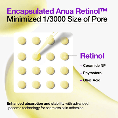 Anua Retinol 0.3 + Niacin Renewing Serum Highlighted benefits of Encapsulated Anua RetinolTM serum, showcasing its ingredients and pore-minimizing properties.