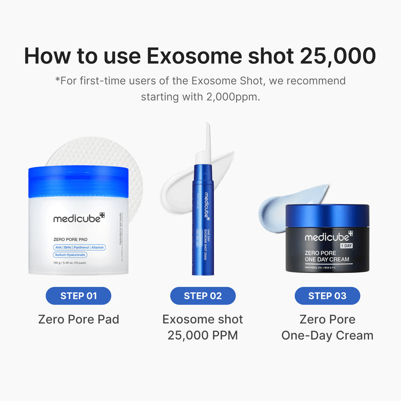 How to use Medicube Zero Exosome Shot 25,000 PPM with Zero Pore Pad and Zero Pore One-Day Cream.