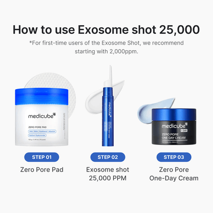 How to use Medicube Zero Exosome Shot 25,000 PPM with Zero Pore Pad and Zero Pore One-Day Cream.