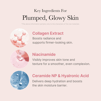 Medicube Collagen Night Wrapping Mask - Key ingredients for plumped, glowy skin: Collagen Extract, Niacinamide, Ceramide NP & Hyaluronic Acid.
