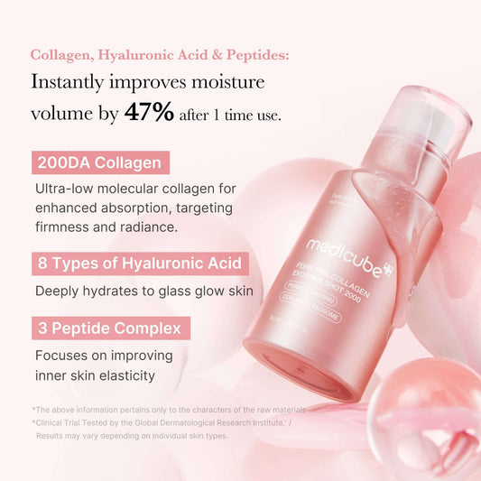 Medicube PDRN Pink Collagen Exosome Shot with Collagen, Hyaluronic Acid & Peptides to boost skin moisture and elasticity.