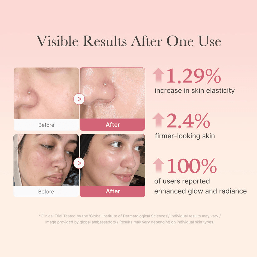 Visible results after using Medicube Collagen Niacinamide Jelly Cream, showing skin improvements and testimonials.