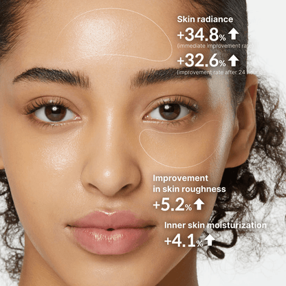 Medicube Deep Vita C Capsule Cream - Before and after results showing skin improvements including skin radiance, roughness, and moisturization.