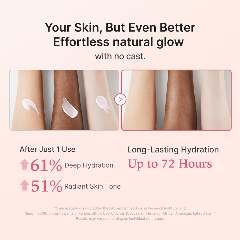 Image showing Medicube Glow Collagen Sunscreen SPF 50 on arms demonstrating natural glow and hydration benefits.