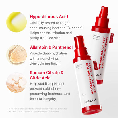 Medicube Hypochlorous Acid Power Soothing Spray ingredients and benefits overview, including hydration and skin calming properties.