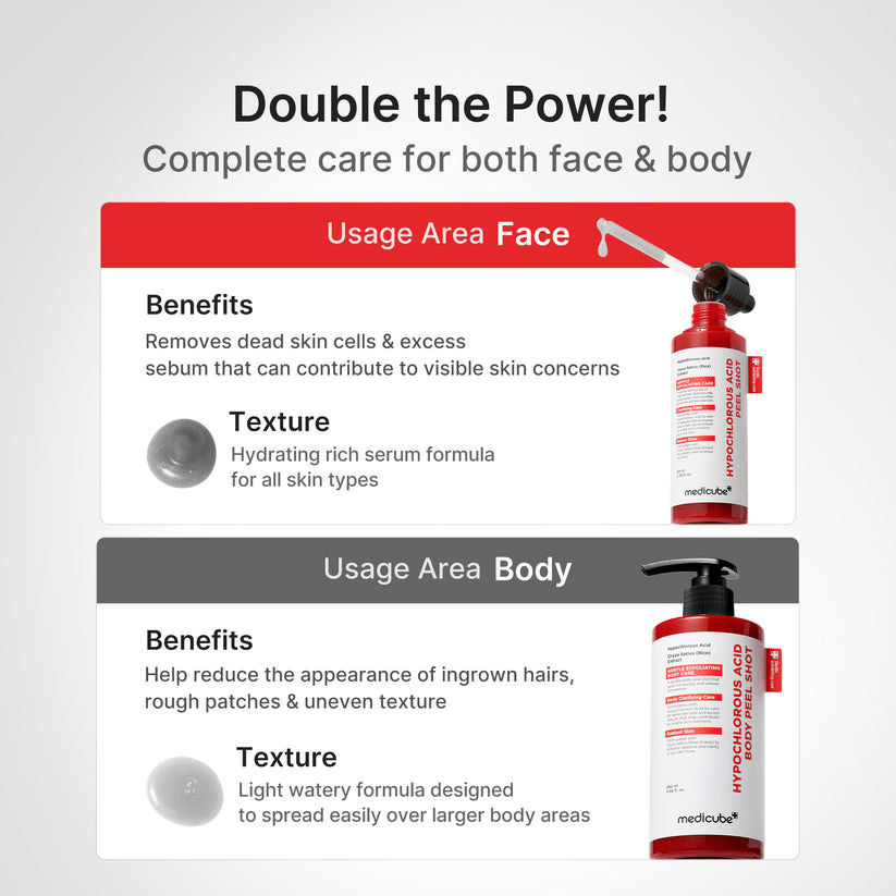 Medicube Hypochlorous Acid Rice Peel Shot benefits for face and body with usage area and texture details.