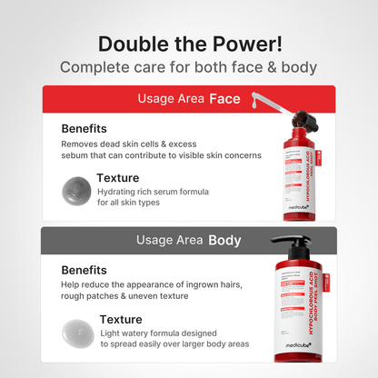 Medicube Hypochlorous Acid Rice Peel Shot benefits for face and body with usage area and texture details.