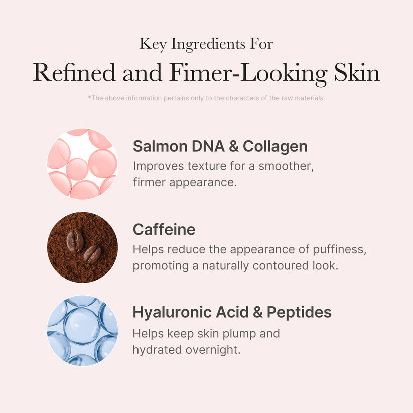Medicube PDRN Pink Caffeine Overnight Wrapping Mask - Key ingredients for refined and firmer-looking skin: Salmon DNA, Caffeine, Hyaluronic Acid, and Peptides.