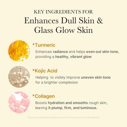 Key ingredients of Medicube Kojic Acid Turmeric Overnight Wrapping Mask: turmeric, kojic acid, and collagen for skin enhancement.