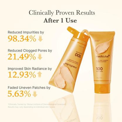 Medicube Kojic Acid Turmeric Toning Cleanser with proven results after 1 use, showing reduced impurities and improved radiance.