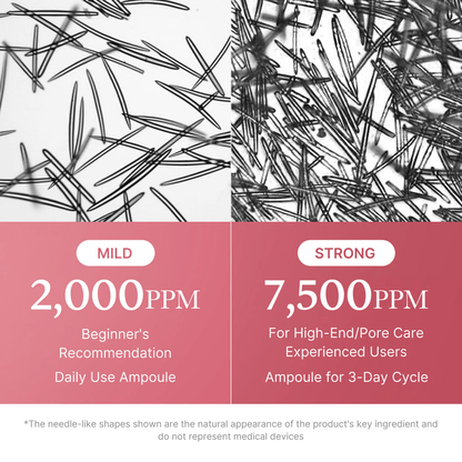 Mild vs Strong comparison for Medicube PDRN Pink Collagen Exosome Shot daily ampoules, highlighting 2000PPM and 7500PPM.