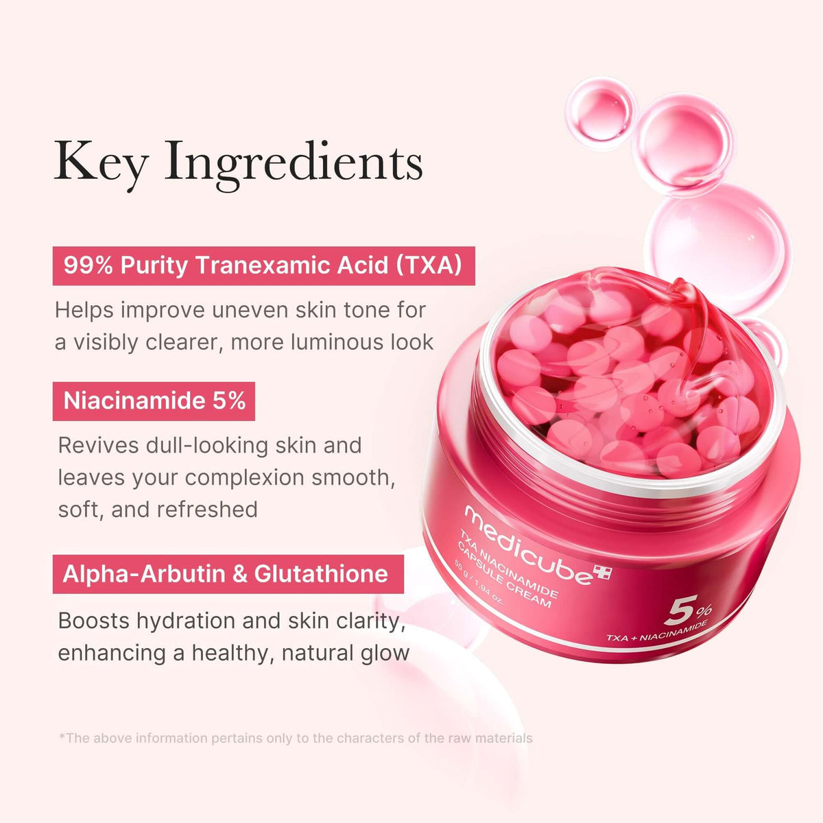 Medicube TXA Niacinamide Capsule Cream key ingredients including Tranexamic Acid and Niacinamide in a cream jar.