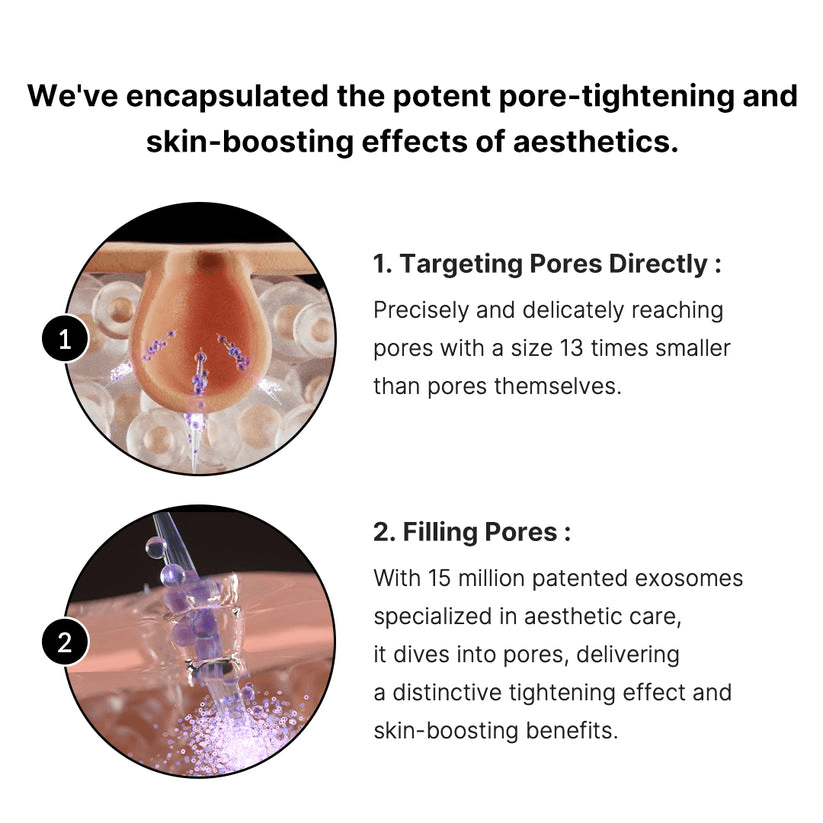 Medicube Zero Exosome Shot image highlighting pore-targeting and skin-boosting effects through innovative aesthetic treatment.