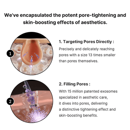 Medicube Zero Exosome Shot image highlighting pore-targeting and skin-boosting effects through innovative aesthetic treatment.