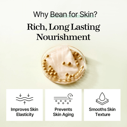 mixsoon Bean Toner Pad with bean ingredients highlighting skin benefits: elasticity, aging prevention, and texture smoothing.