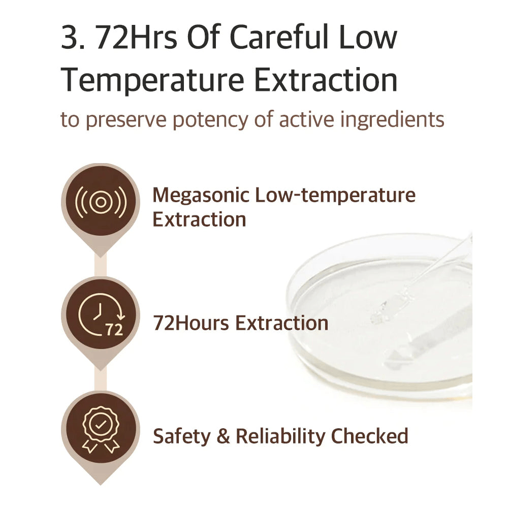 Infographic depicting mixsoon Heartleaf Essence's 72 hours low-temperature extraction process for preserving active ingredients.