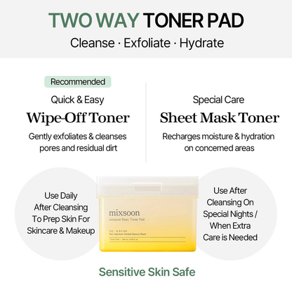 mixsoon Bean Toner Pad image showcasing usage, exfoliation, and hydration instructions with product highlights.