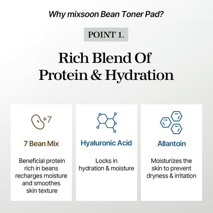 Why mixsoon Bean Toner Pad? Rich blend of protein and hydration with 7 bean mix, hyaluronic acid, and allantoin.