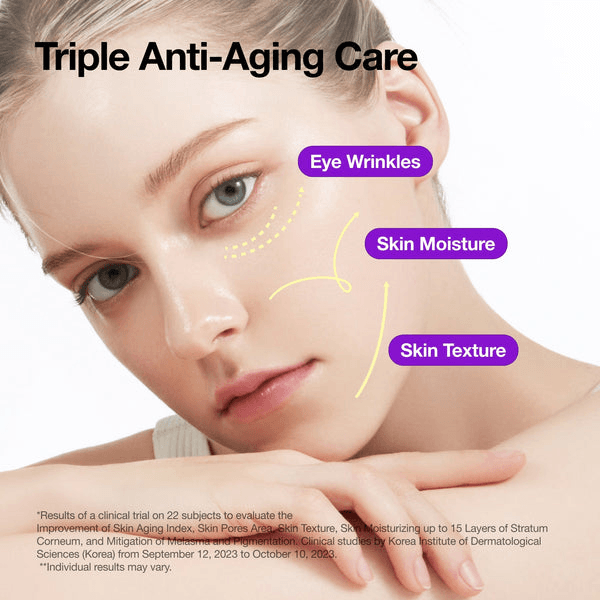 Anua Retinol 0.3 + Niacin Renewing Serum Woman demonstrating triple anti-aging care benefits for eye wrinkles, skin moisture, and skin texture.